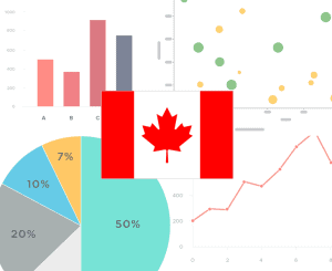 Bike Theft Statistics Canada